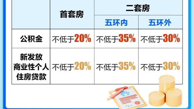 天空体育：阿贾克斯有意亨德森，但他的高薪是个问题